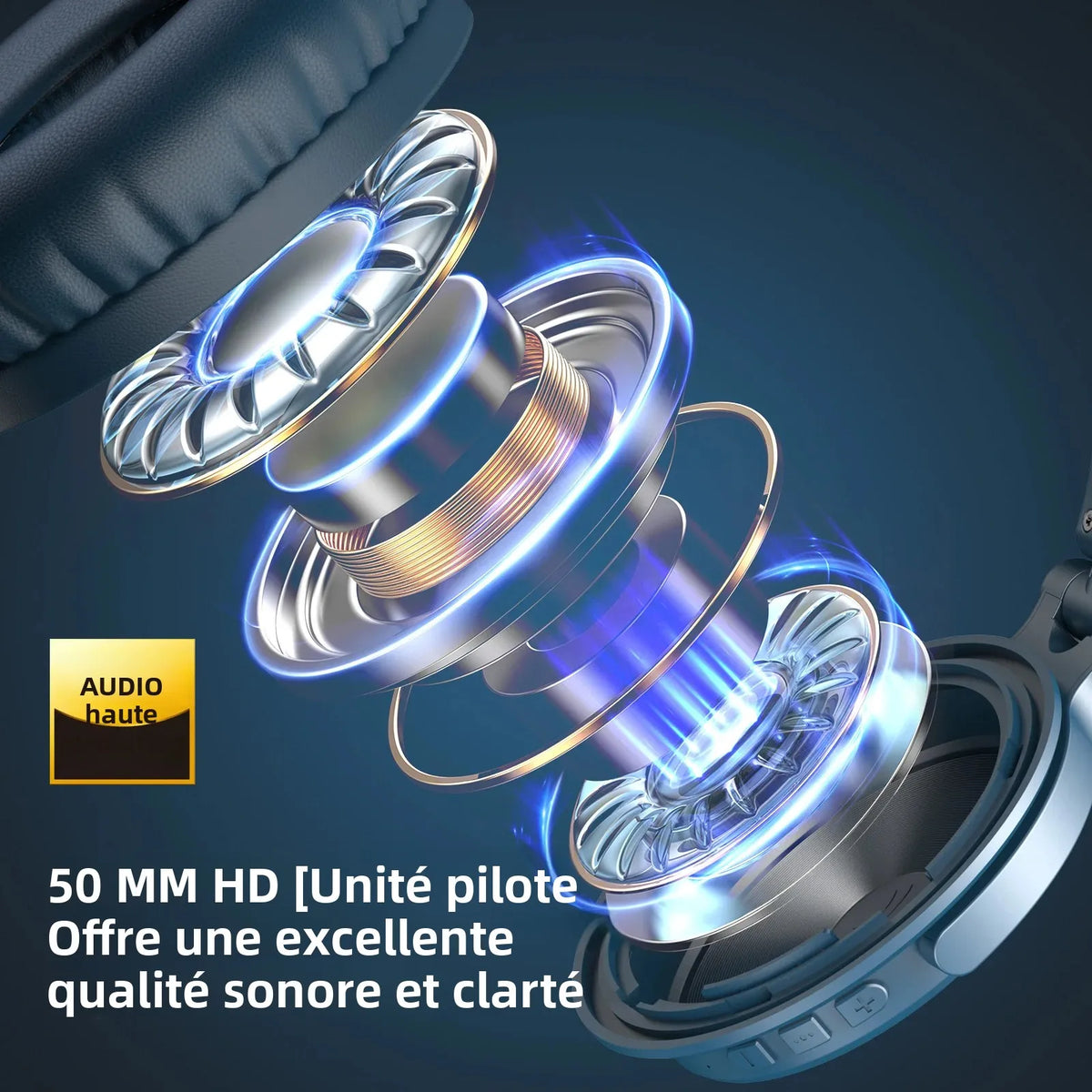 Casque Bluetooth OneOdio Pro C – 110 h