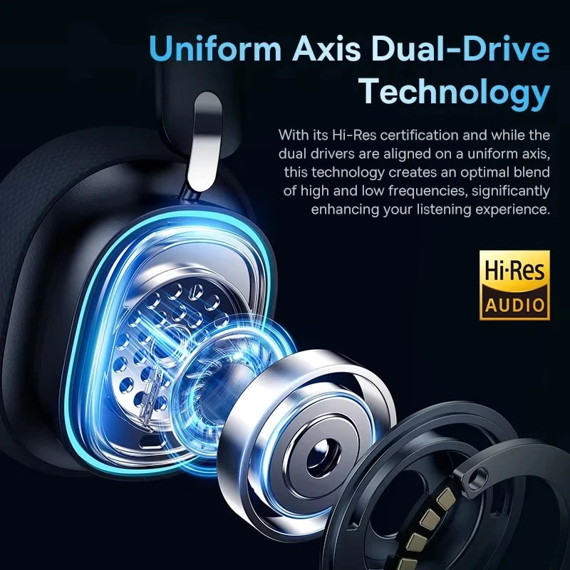 Casque Gaming Sans Fil Baseus GH02 – Bluetooth 5.3, 2.4G, 40H Autonomie, RGB, Micro