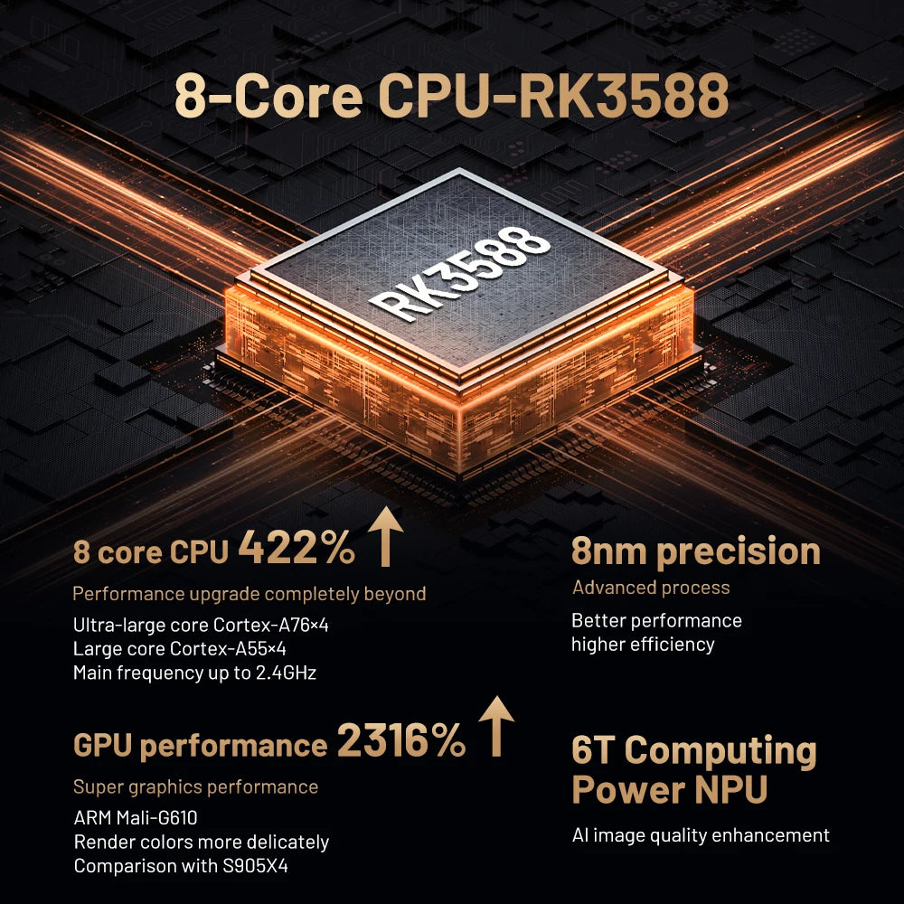 Kinhank Super Console X5 PRO – 10 000/16 000 Jeux, 8K, Android 12, Wi-Fi 6