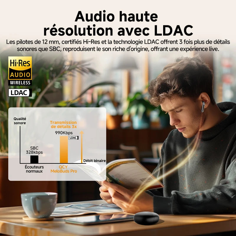 QCY MeloBuds Pro – Écouteurs Bluetooth ANC 46 dB