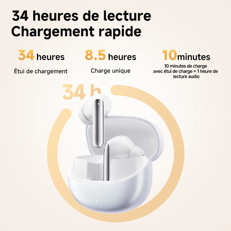 QCY MeloBuds Pro – Écouteurs Bluetooth ANC 46 dB