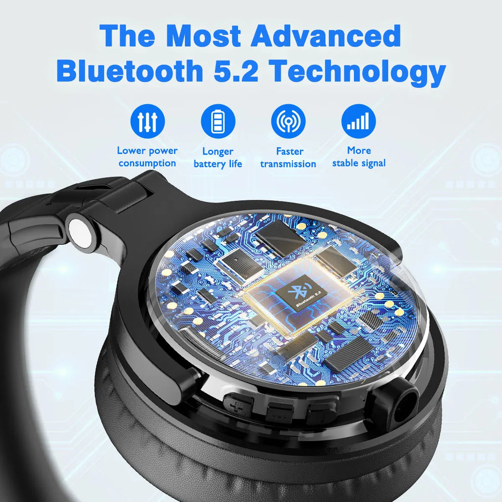 Casque Bluetooth OneOdio Pro C – 110 h