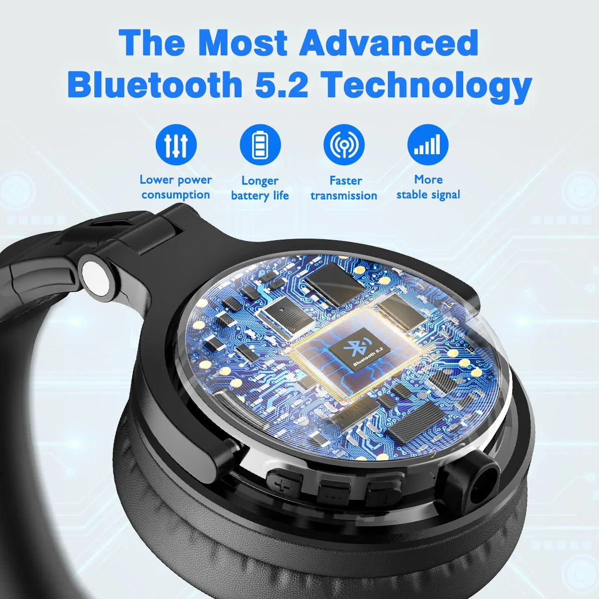 Casque Bluetooth OneOdio Pro C – 110 h