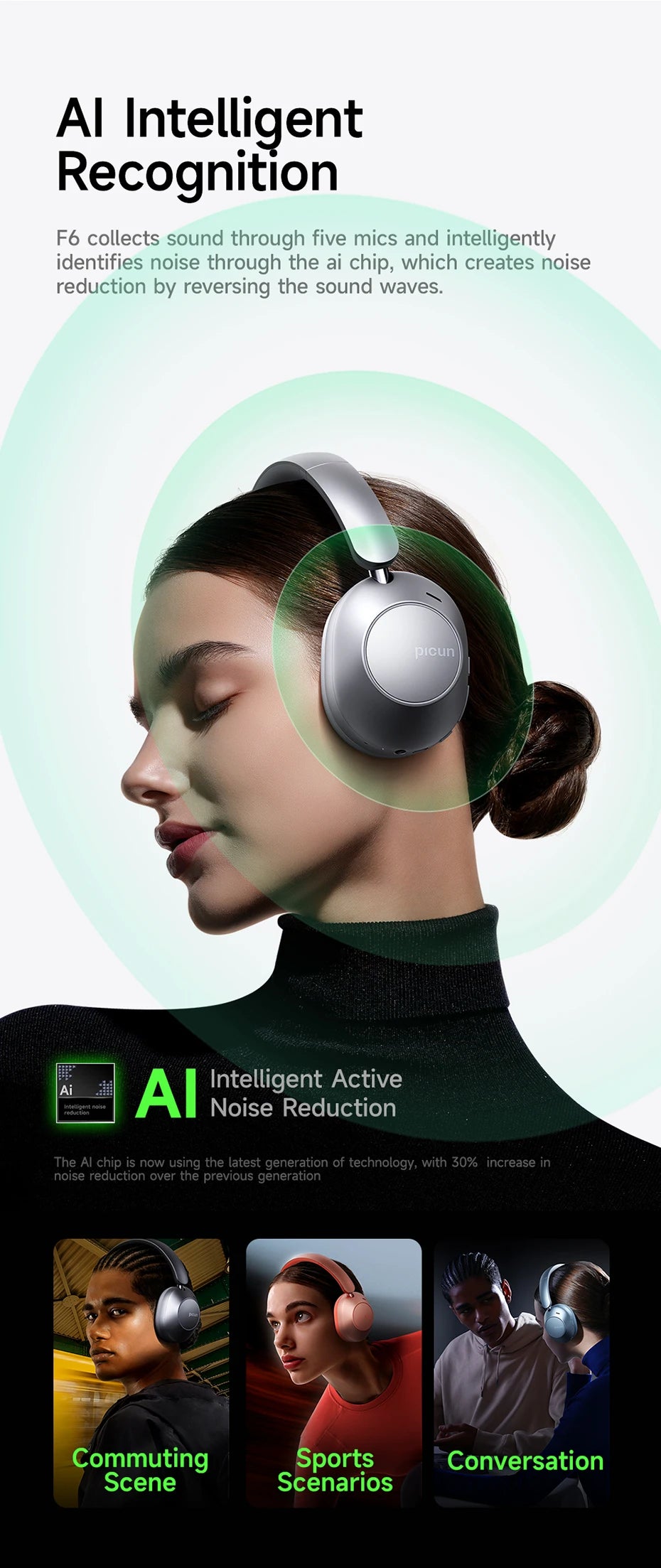 Casque Bluetooth Picun F6 – Réduction de bruit et son 3D
