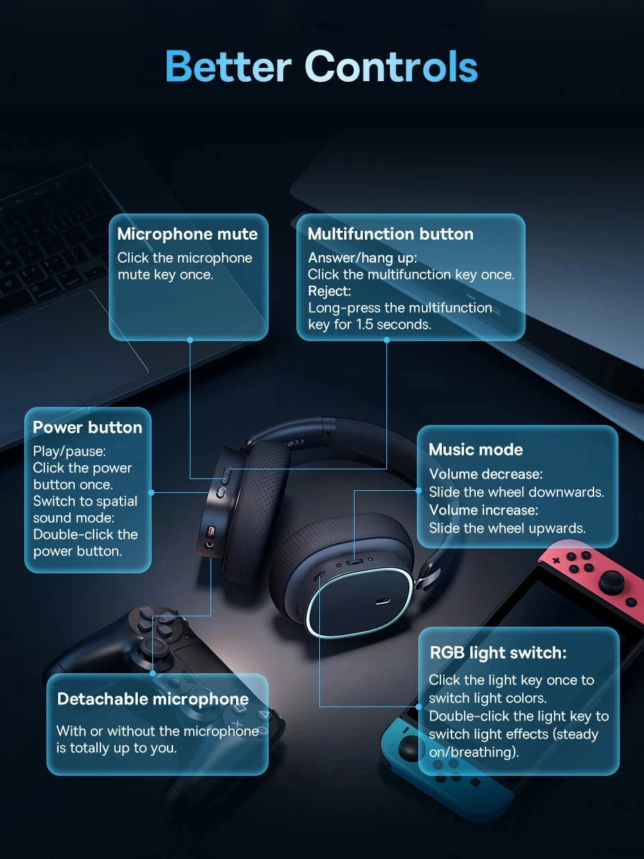 Casque Gaming Sans Fil Baseus GH02 – Bluetooth 5.3, 2.4G, 40H Autonomie, RGB, Micro