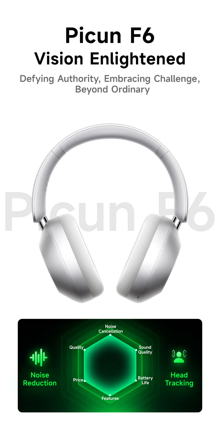 Casque Bluetooth Picun F6 – Réduction de bruit et son 3D