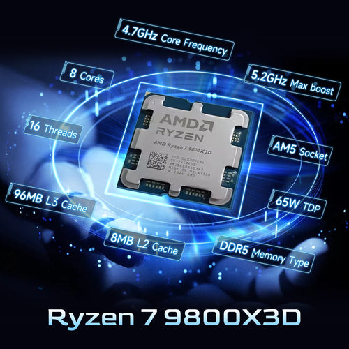 AMD Ryzen 7 9800X3D — Processeur Gaming 8 Cœurs / 16 Threads, 4.7 GHz, 96Mo L3, Socket AM5