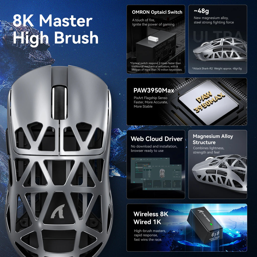 Souris Gaming Attack Shark R2 (Sans Fil)