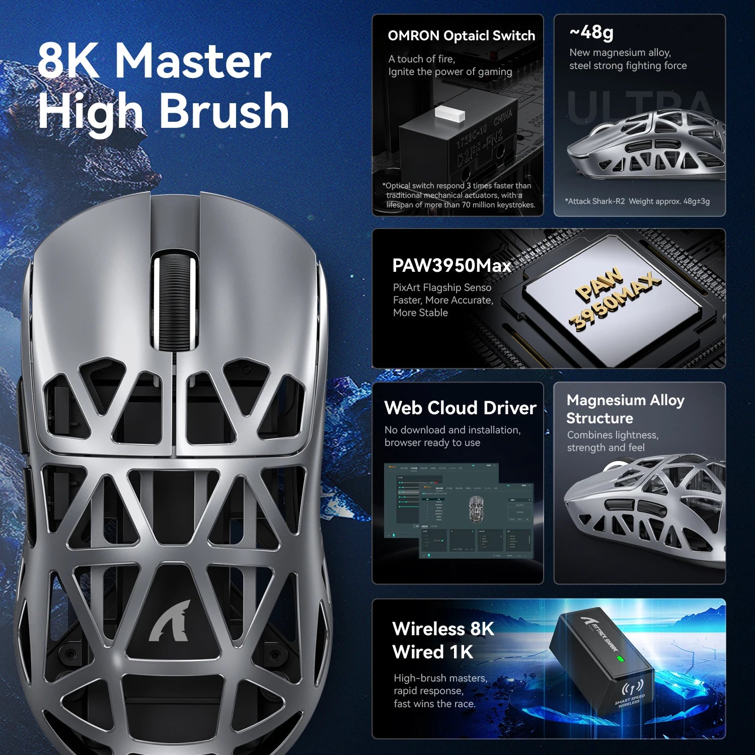 Attaque Shark R2 souris de jeu sans fil PAW3950 8K alliage de magnésium souris de jeu légère Bluetooth Tri-Mode pour les jeux/bureau