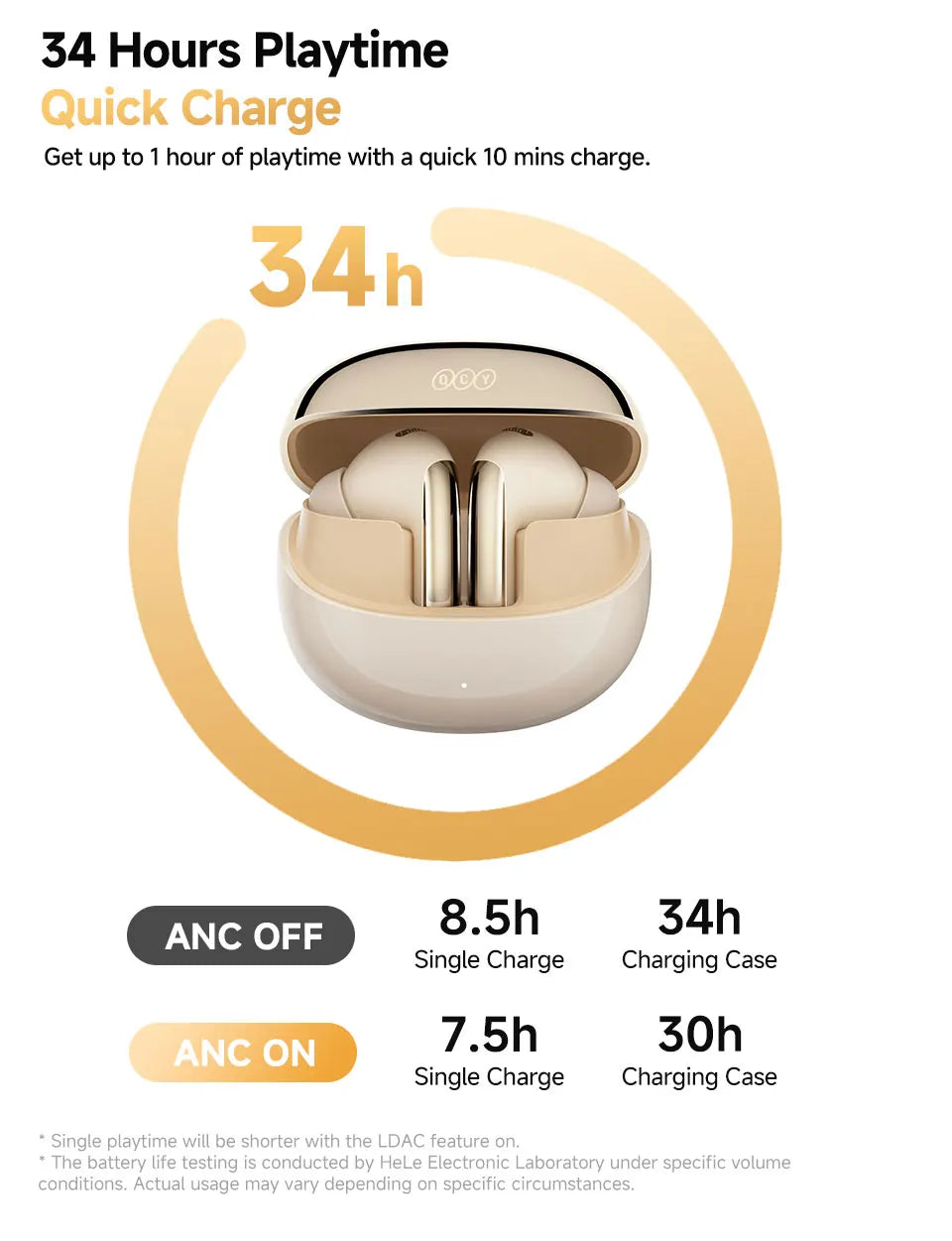 QCY MeloBuds Pro – Écouteurs Bluetooth ANC 46 dB