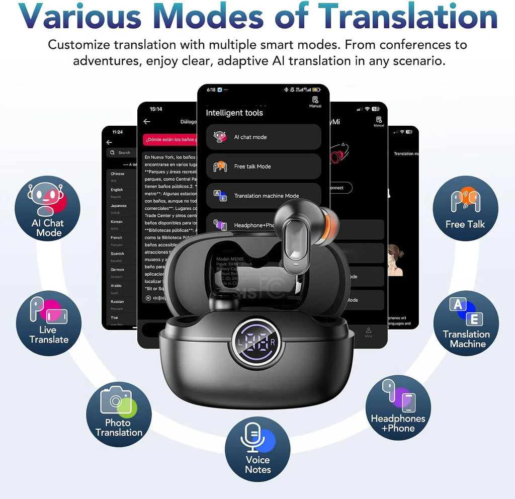 Écouteurs Bluetooth HTC avec traduction IA et boîtier tactile