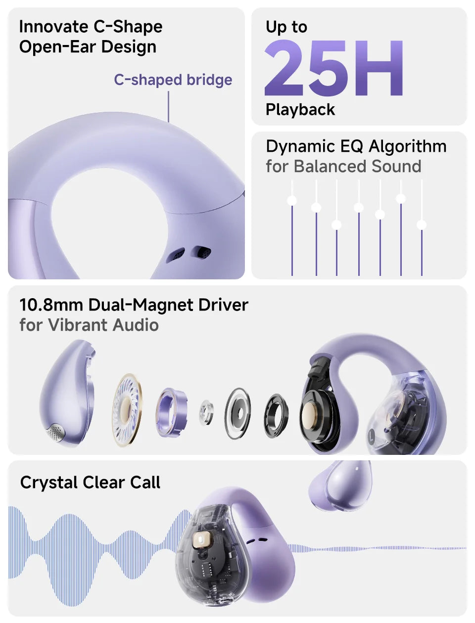 QCY Crossky C30 – Écouteurs Open-Ear Bluetooth 5.4